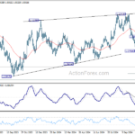 eurusd20241115a2