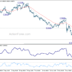 eurusd20241115b1