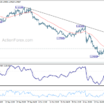 eurusd20241122a1