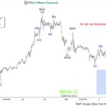 ewforecast2024110621