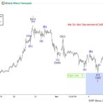 ewforecast2024110622