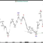 ewforecast2024110711