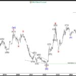 ewforecast2024110712