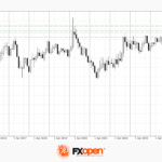 fxopen2024111421