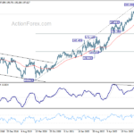 gbpjpy20241102w3