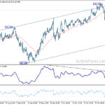 gbpjpy20241106a1