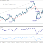 gbpjpy20241106a2