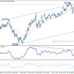gbpjpy20241107a1