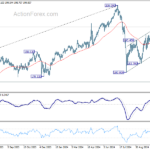 gbpjpy20241107a2