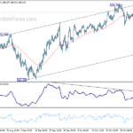 gbpjpy20241111a1