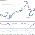gbpjpy20241111a2