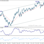 gbpjpy20241112a1
