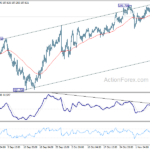 gbpjpy20241113a1