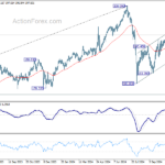 gbpjpy20241113a2