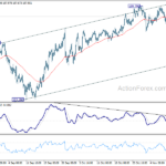 gbpjpy20241114a1
