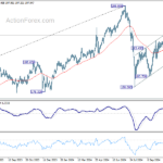 gbpjpy20241114a2