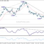 gbpusd20241101a1