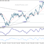 gbpusd20241101a2
