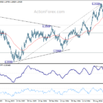 gbpusd20241102w2