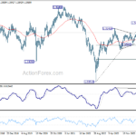 gbpusd20241102w3