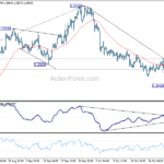 gbpusd20241105a1