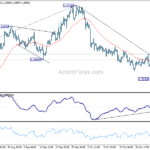 gbpusd20241105b1