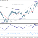gbpusd20241105b2