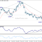 gbpusd20241106a1