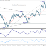 gbpusd20241106a2