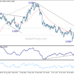 gbpusd20241107a1