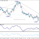 gbpusd20241107b1