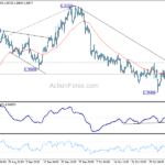 gbpusd20241108a1