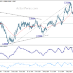 gbpusd20241108a2