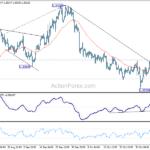 gbpusd20241111a1