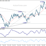 gbpusd20241111a2