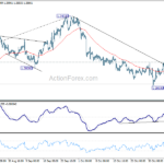 gbpusd20241111b1