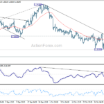gbpusd20241112a1