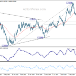gbpusd20241112a2