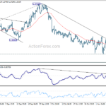 gbpusd20241113a1