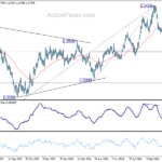 gbpusd20241113a2