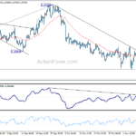 gbpusd20241113b1
