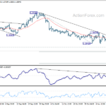gbpusd20241114b1