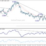 gbpusd20241115a1