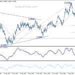 gbpusd20241115a2