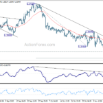 gbpusd20241115b1