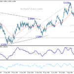 gbpusd20241115b2