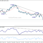 gbpusd20241118a1