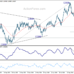 gbpusd20241118a2