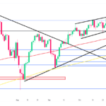 marketpulse2024110612