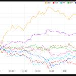 marketpulse2024110621